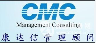 廣東佛山市企業管理咨詢 解讀ISO、HACCP、CCC等核心認證體系